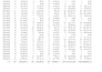 accurately post era and eob payments for medical billing